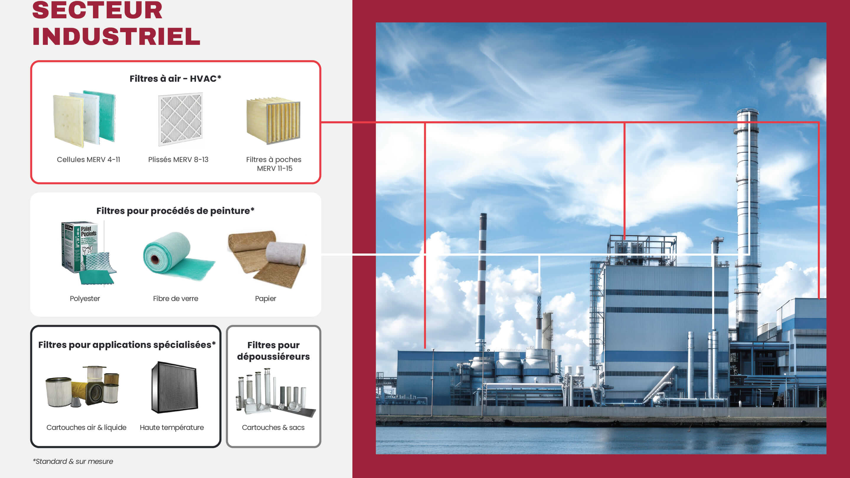 filtration industrielle Rive-sud